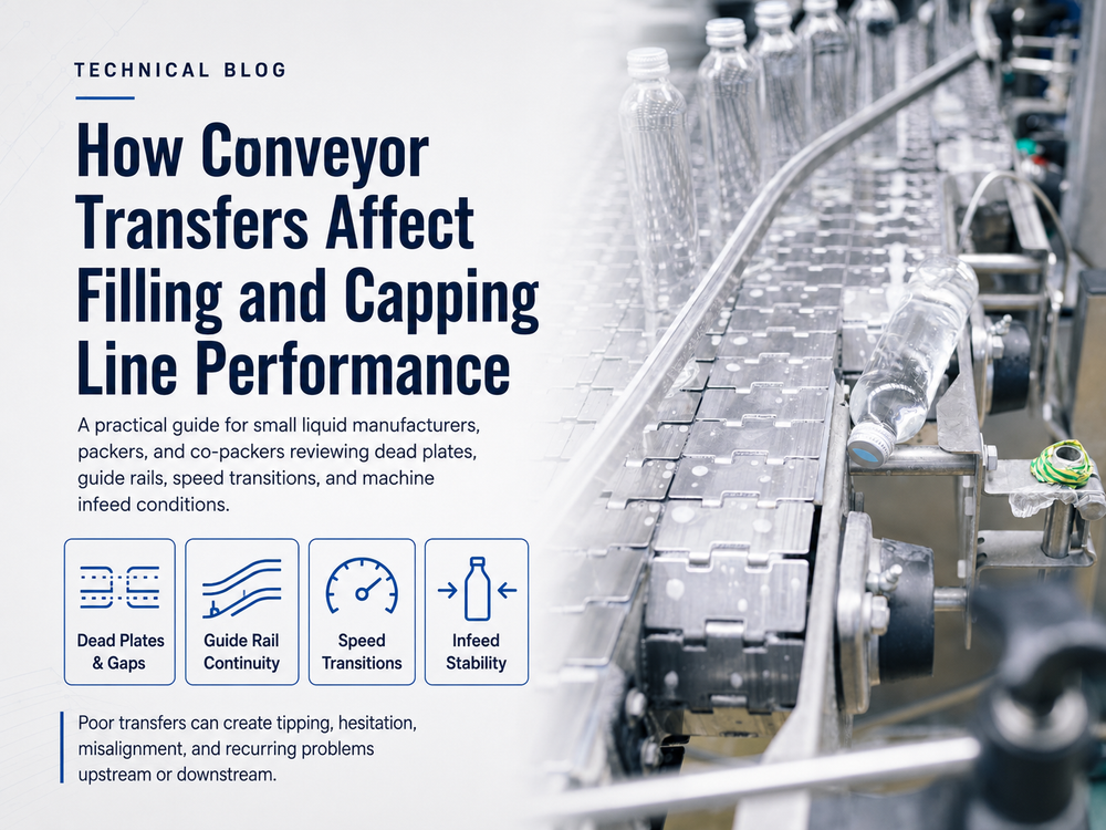 Conveyor transfer between packaging machines supporting stable bottle flow on a filling and capping line.