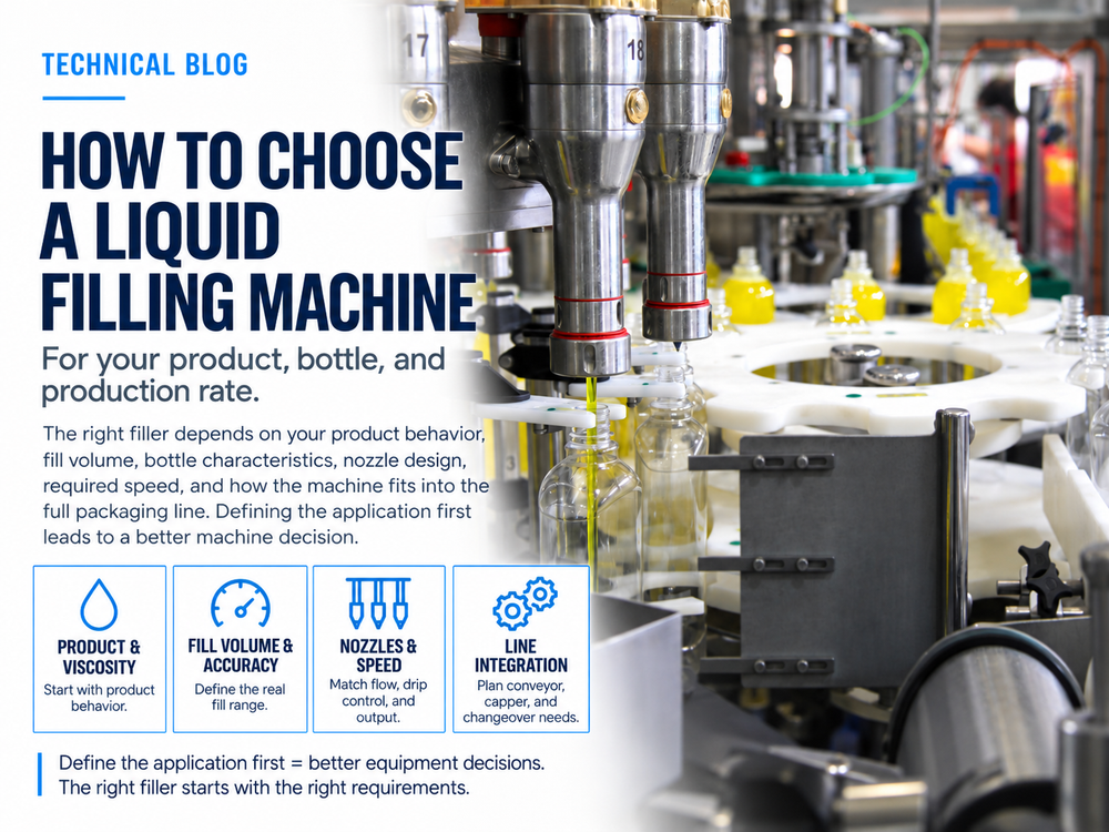 How to Choose a Liquid Filling Machine for Your Product, Bottle and Production Rate